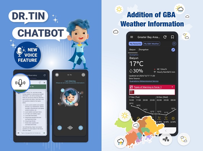 New services on 'MyObservatory' – voice feature support for 'Dr. Tin' and adding the weather information of the GBA