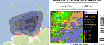 Sample layout of updated ATLAS display on AMIDS. Area enclosed by blue line is the Zone A, and area inside the red line is Zone B. The yellow circle marks the 5 km range from the airport.