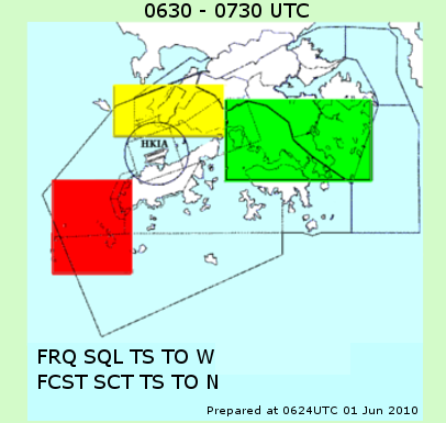 Sample graphical and text display of significant convection forecast over the arrival and departure corridors of HKIA for the next hour. The circle marks the aerodrome area (8 km from ARP).