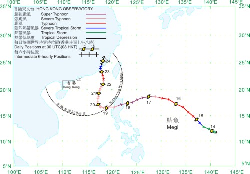 Figure 4 Track of Severe Typhoon Megi
