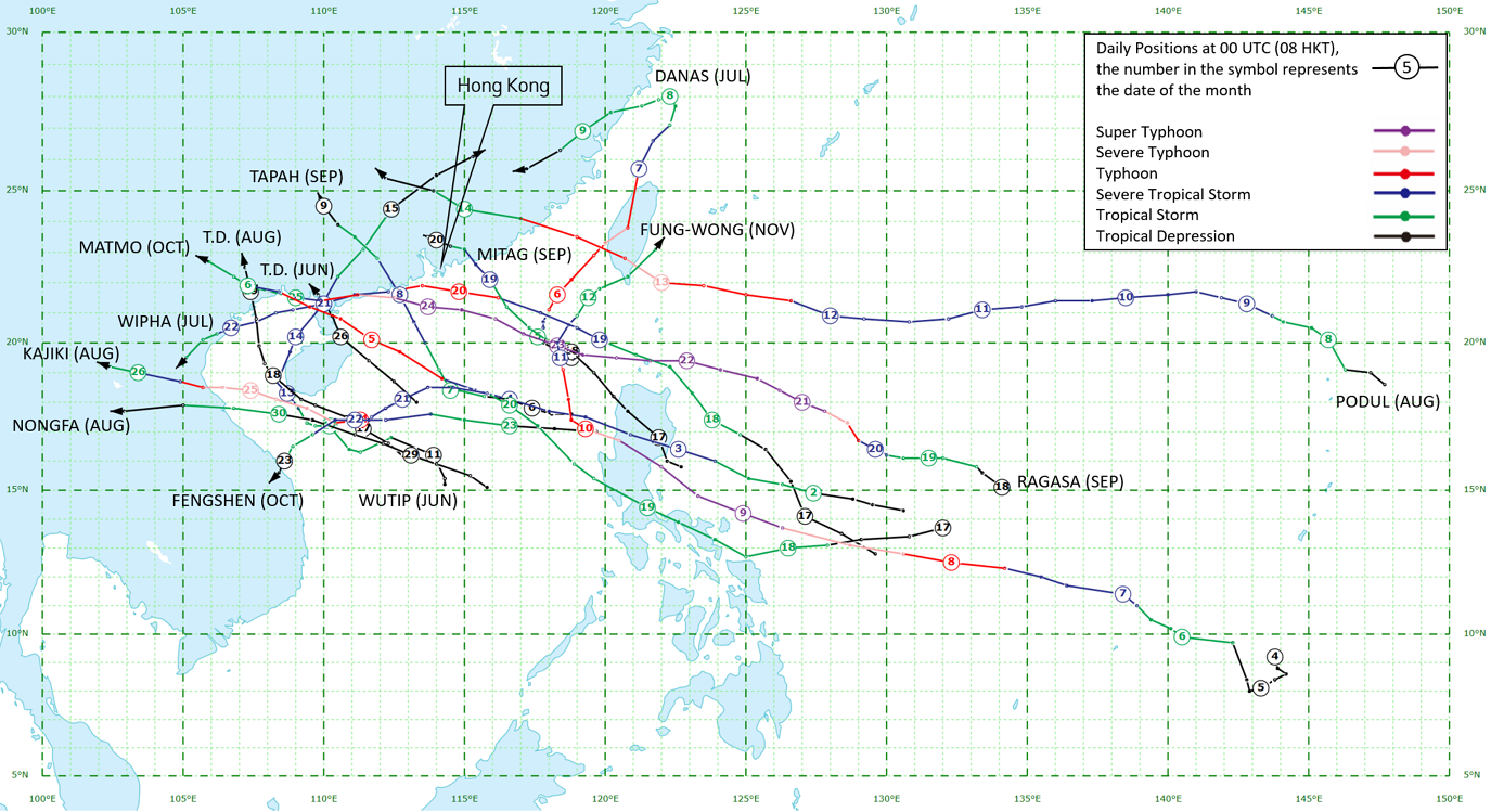 Provisional tracks of tropical cyclones affecting Hong Kong in 2025