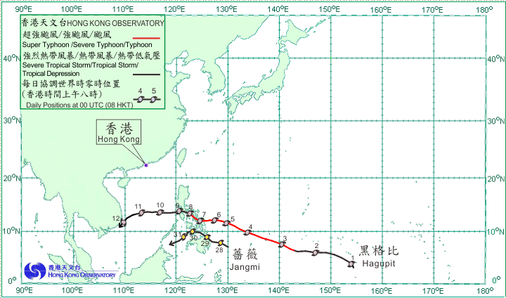 Tropical cyclone tracks in December 2014