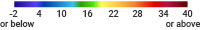 temperature color palette
