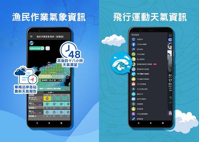 多種危險天氣現象的資訊圖表