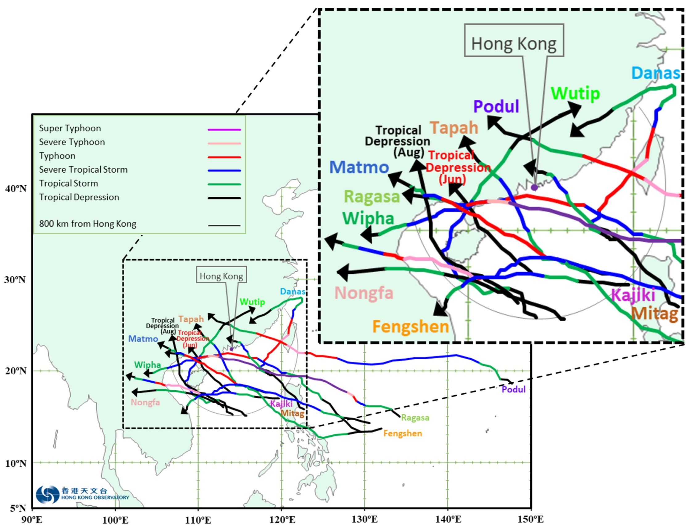 A Record-Breaking Typhoon Season